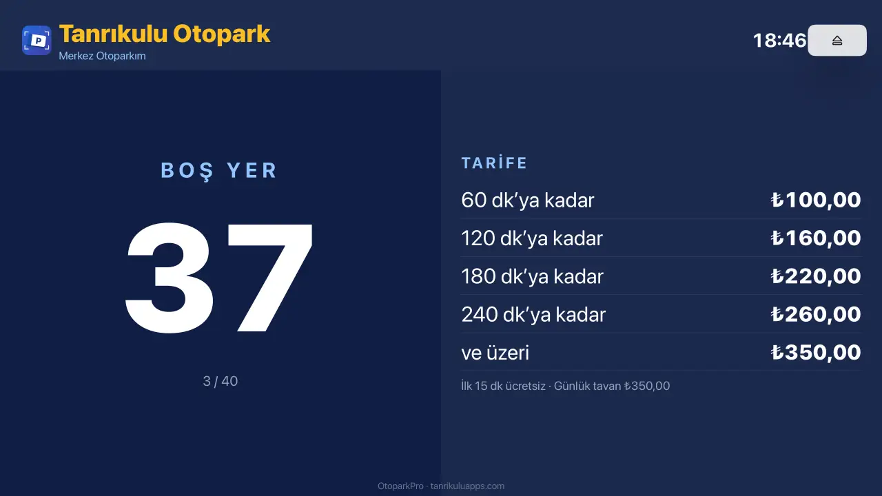 OtoparkPro Android TV panosu